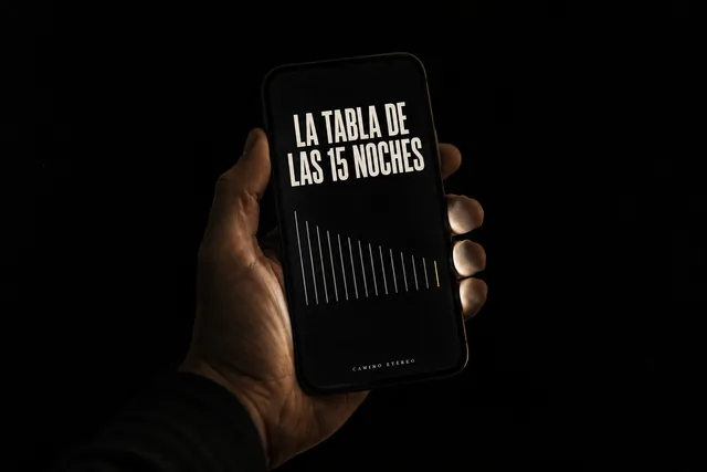 La Tabla de las 15 Noches
